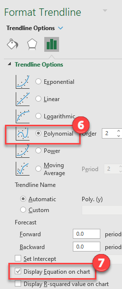 Polynomial Equation Trendline for Curve in Excel