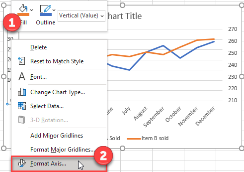 Format Axis for Secondary Axis in Excel