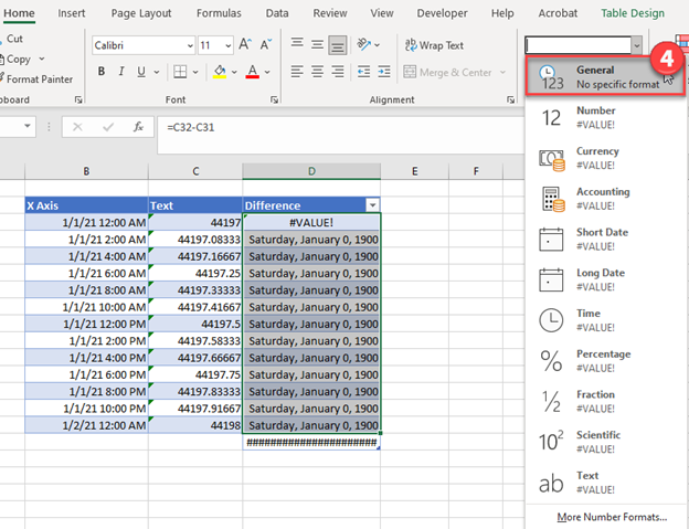 Create Charts with Dates or Time – Excel & Google Sheets – Automate Excel