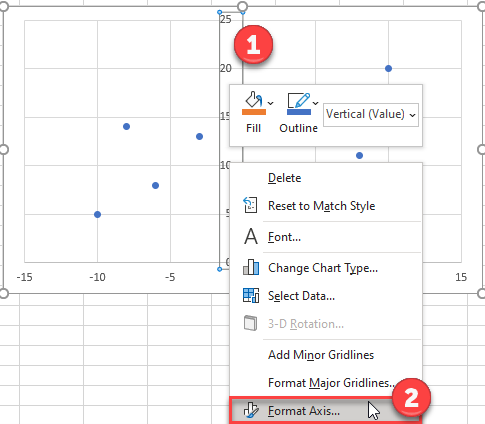 Format Y Vertical Axis to Left of Graph in Excel