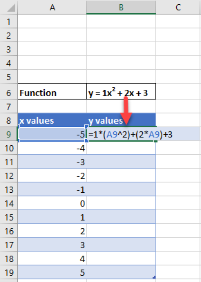 Formula Calculate Y Value for Equation in Excel