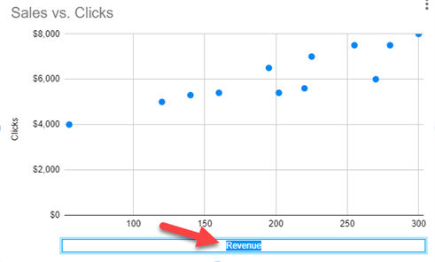 Change Axis Titles on Google Sheets X Y Axis