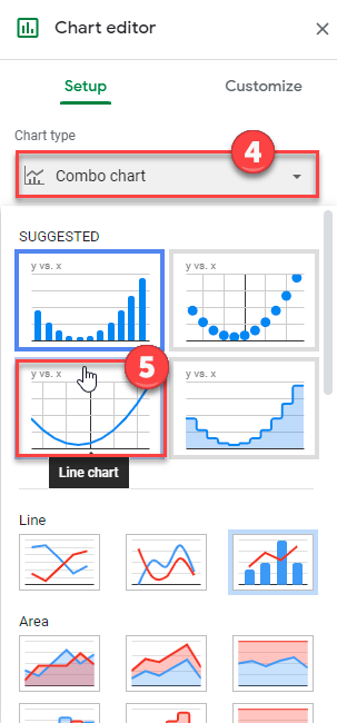 Line Chart for Equation Google Sheets