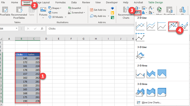 Multiple Line Graph Chart in Excel