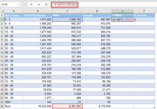 Formula to Calculate Population Pyramid in Excel