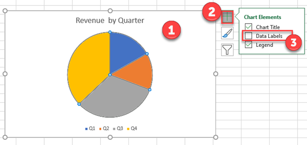 Add Data Labels in Pie Chart in Excel