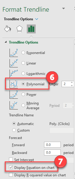 Polynomial Trendline in Excel