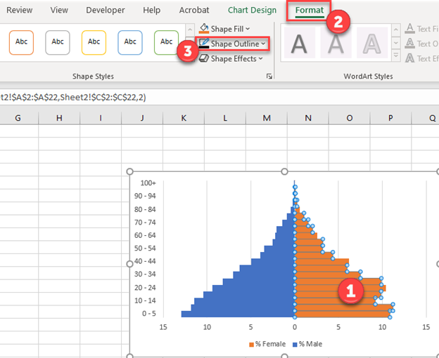 Outline Graph Population Pyramid