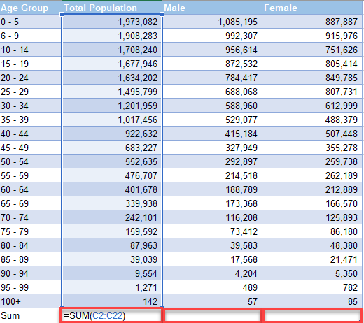 Sum of Data for Population Pyramid in Excel