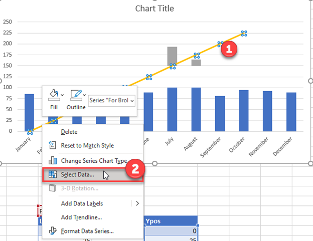 Select Data for Break Axis Y Axis in Excel
