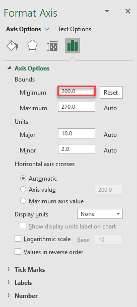 Adjust Minor Bound in Secondary Axis in Excel