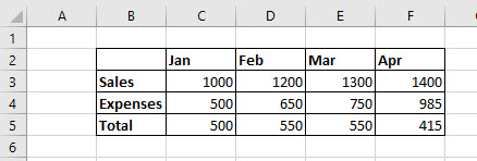 VBA Range Borders