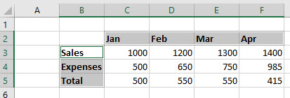 VBA Range Font Bold