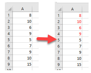 VBA While Wend Example