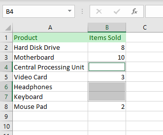 find blank cells 4