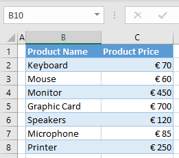 insert a euro symbol final data