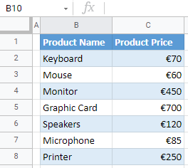 insert a euro symbol google sheets final