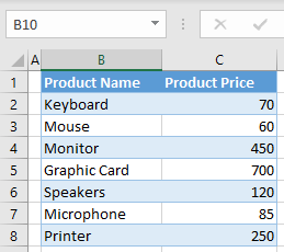 insert a euro symbol initial data