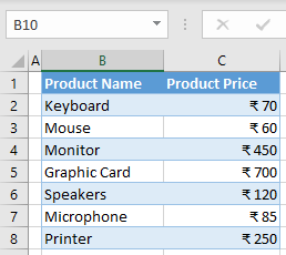 insert rupee sign final data