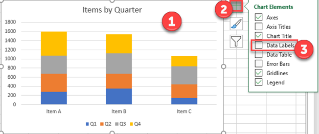 Add Data Labels to Graph in Excel