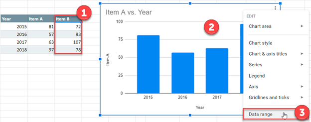 Add Data Series Range to Chart in Google Sheets