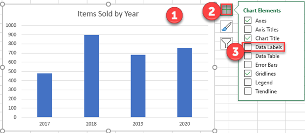 Add Data Labels to Graph Chart in Excel