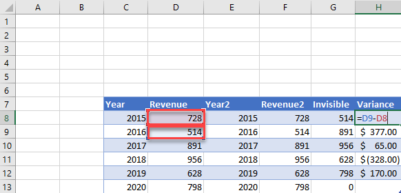Add Variance Column to Table for Percentage Chart in Excel
