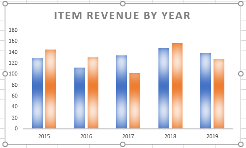 Copy Graph Format to Paste Format in Excel