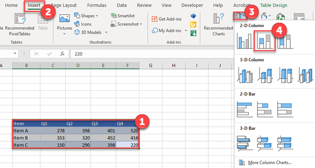 Create Stacked Bar Graph in Google Sheets