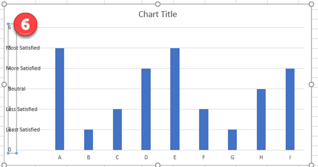 Delete Old Series Numbers for Text in Chart in Excel