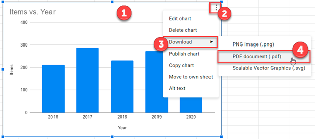 Download Graph as PDF Chart in Google Sheets