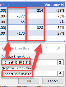 Edit Error Bar Values for Percentage Change Graph in Excel