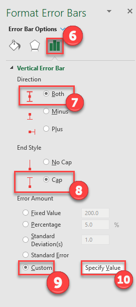 Edit Error Bars for Percentage Change Graph in Excel