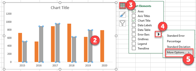 Edit Error Bars for Percentage Change in Excel