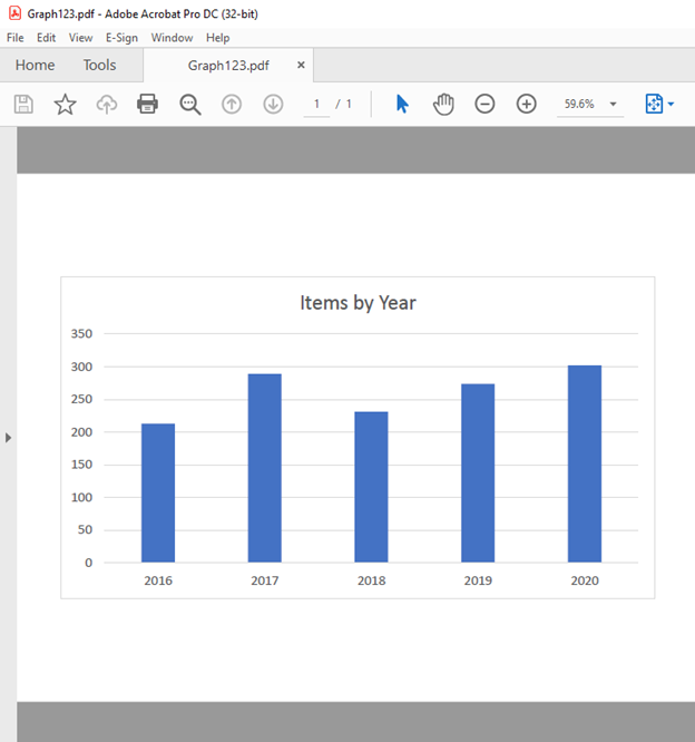 Final Graph as a PDF Chart in Excel