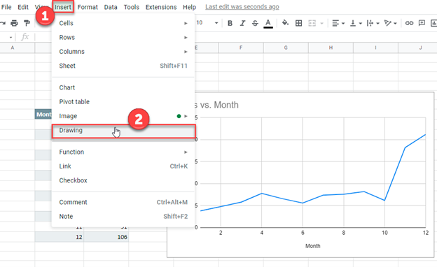 Insert Drawing Textbox on Graph Chart in Google Sheets