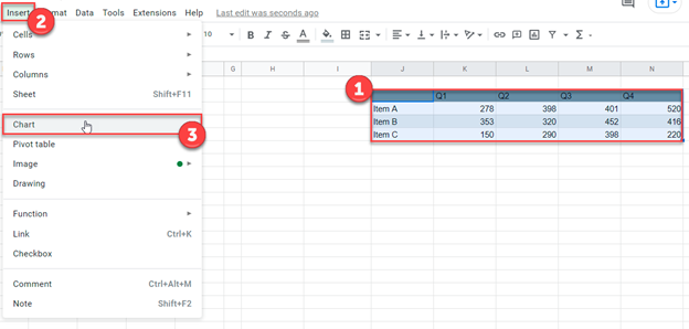 Make Percentage Graph in Google Sheets