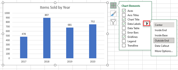Move Data Labels Around Chart Graph in Excel