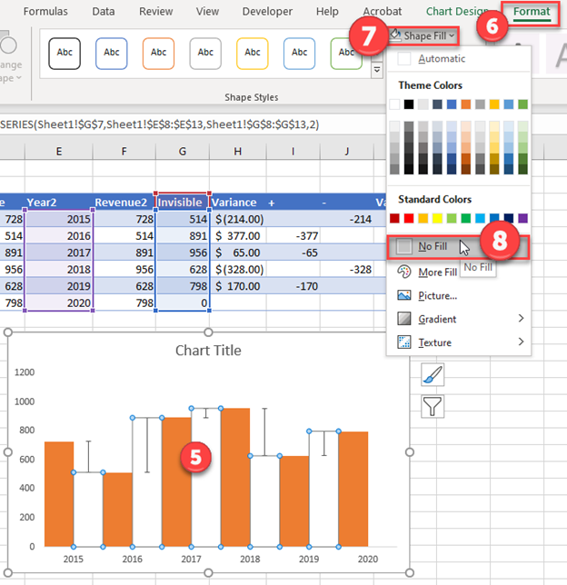 No Fill Invisible Column on Percentage Graph in Excel