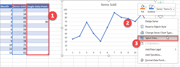 Select Data to Add Additional Data Point in Excel