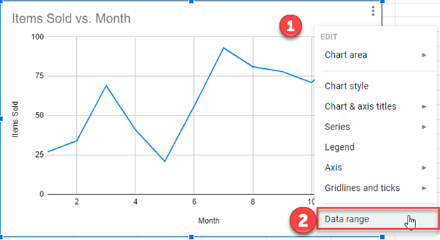 Select Data Range for Single Data Point in Google Sheets