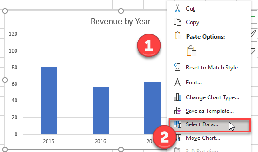 Select Data to Add Additional Series to Graph Excel