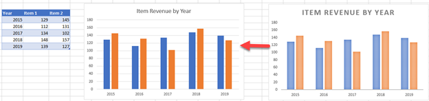 Starting Graph to Copy and Paste Graph in Excel