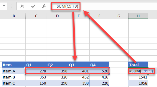 Make a Percentage Graph in Excel or Google Sheets - Automate Excel