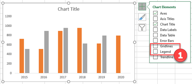 Uncheck Gridlines and Legends in Percentage Graph in Excel