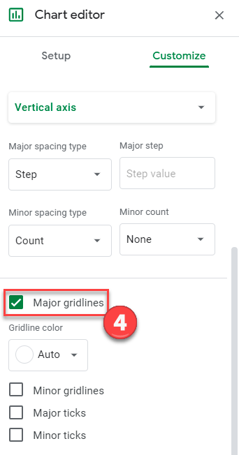 Uncheck Major Gridlines in Graphs and Charts in Google Sheets