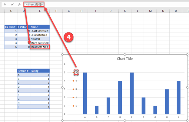 Update Label Names to show Text in Bar Graph Excel