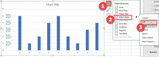 Update Labels for Y Axis in Graph in Excel