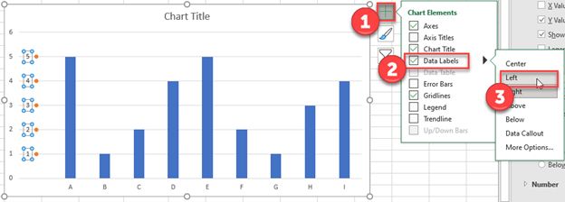 Excel chart change labels