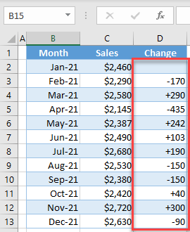 add a plus sign final data